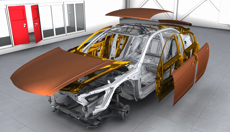 Vehicle manufacturing virtual process chain with MMJA