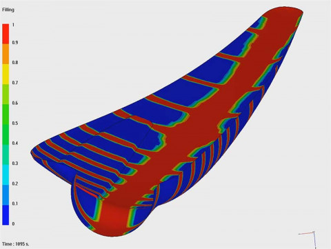 Wind blade resin infusion with PAM-RTM 2010