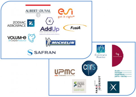 SOFIA partners