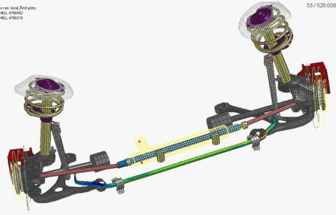 Pressions dynamiques sur une pièce de suspensions Détail issu d’un Prototype de Véhicule Entier