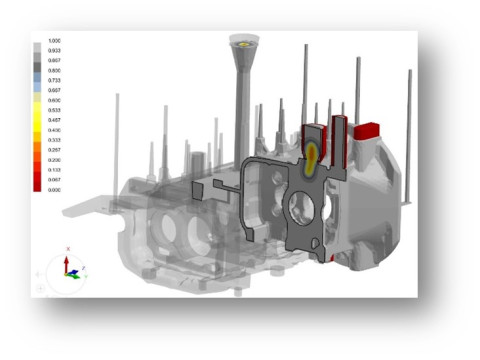 Running simulation after corrective design changes