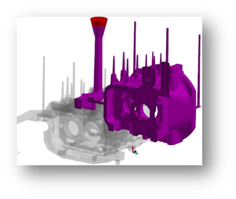 Outcome of successful simulation